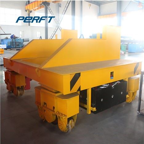 Wagon de transfert ferroviaire de moule