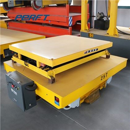 Projet de wagon de transport d'atelier